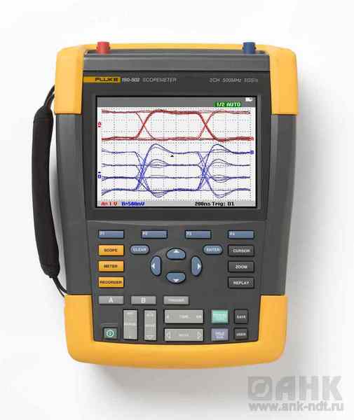 Осциллограф Fluke 190-102
