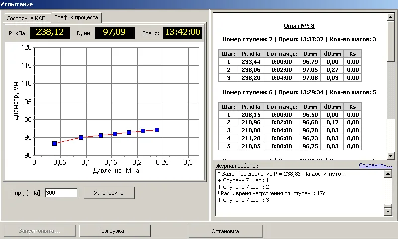 Программное обеспечение Геотест Pneumator