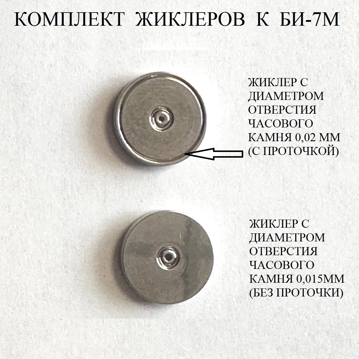 Комплект жиклеров к инъектору БИ-7М ВЕТЗООТЕХНИКА